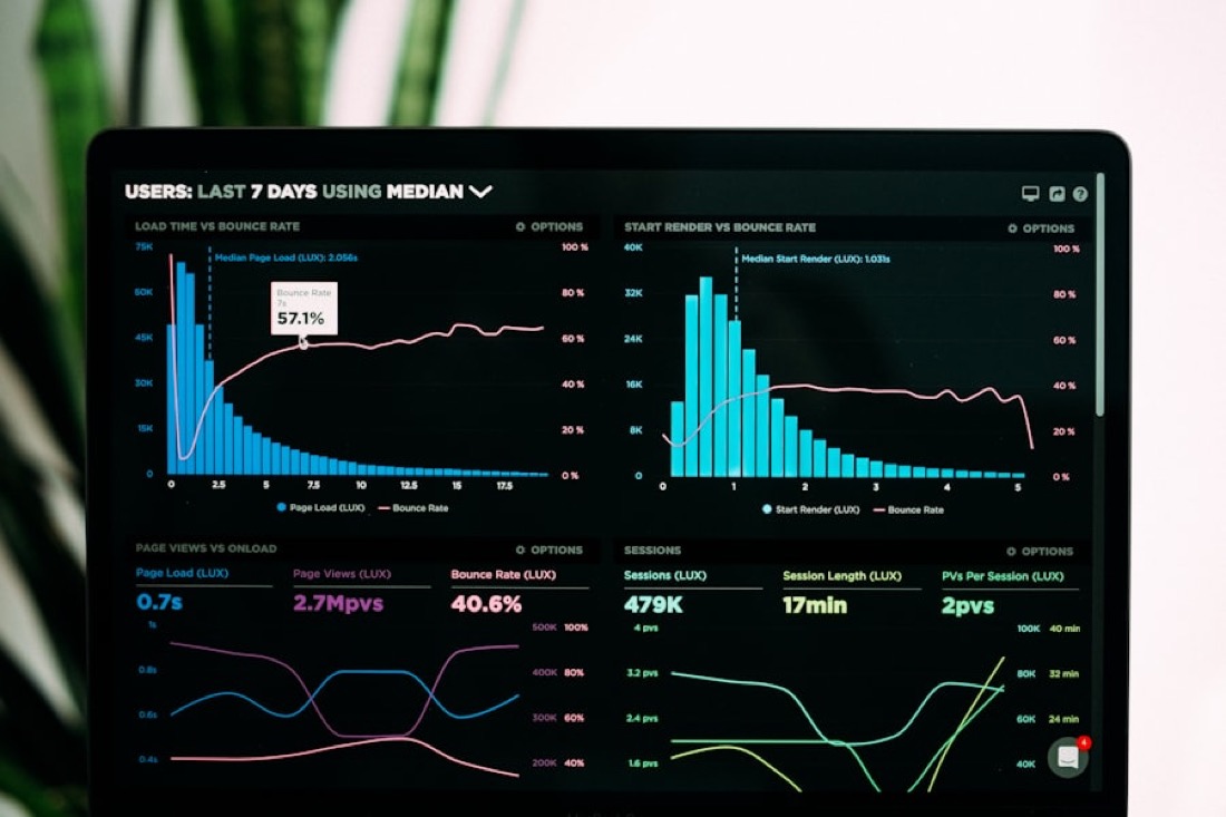 Introducing Rootline Analytics: simple numbers that actually matter